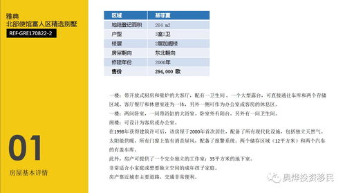 在世界级度假天堂拥有私家房产 机遇与策略全解析