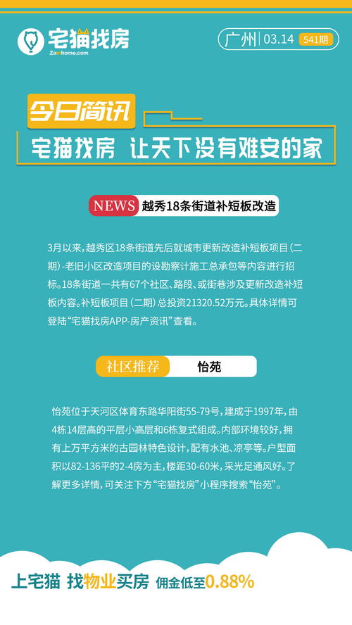 3月14日七城房产资讯速览 天津、北京、深圳、广州、即墨、郑州、临沂