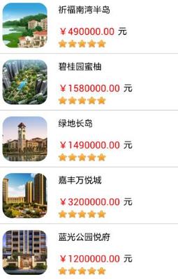 《中国房产咨询最新版 市场动态、政策解读与购房指南》